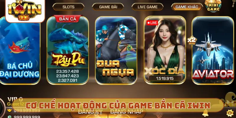 Cơ chế hoạt động của game bắn cá iWin