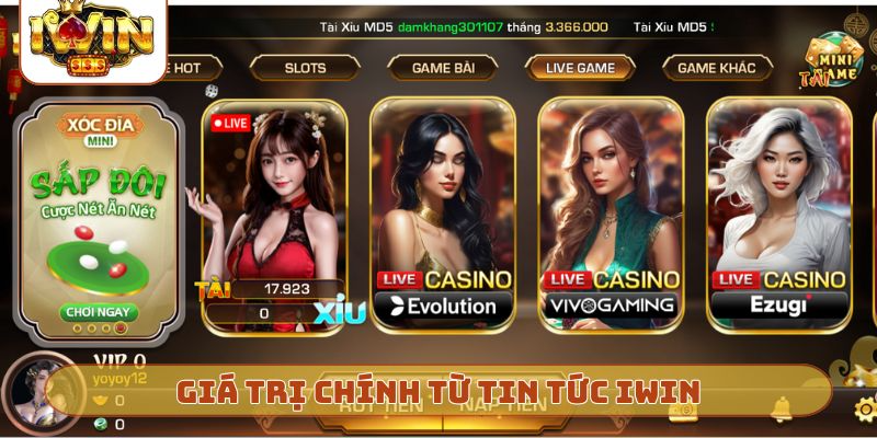 Giá trị chính từ tin tức IWIN